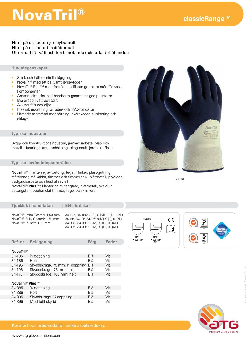 ersättning för läder- och PVC-handskar Utmärkt motstånd mot nötning, skärskador, punktering och slitage Bygg- och konstruktionsindustrin, järnvägsarbete, plåt- och metallindustrier, plast,
