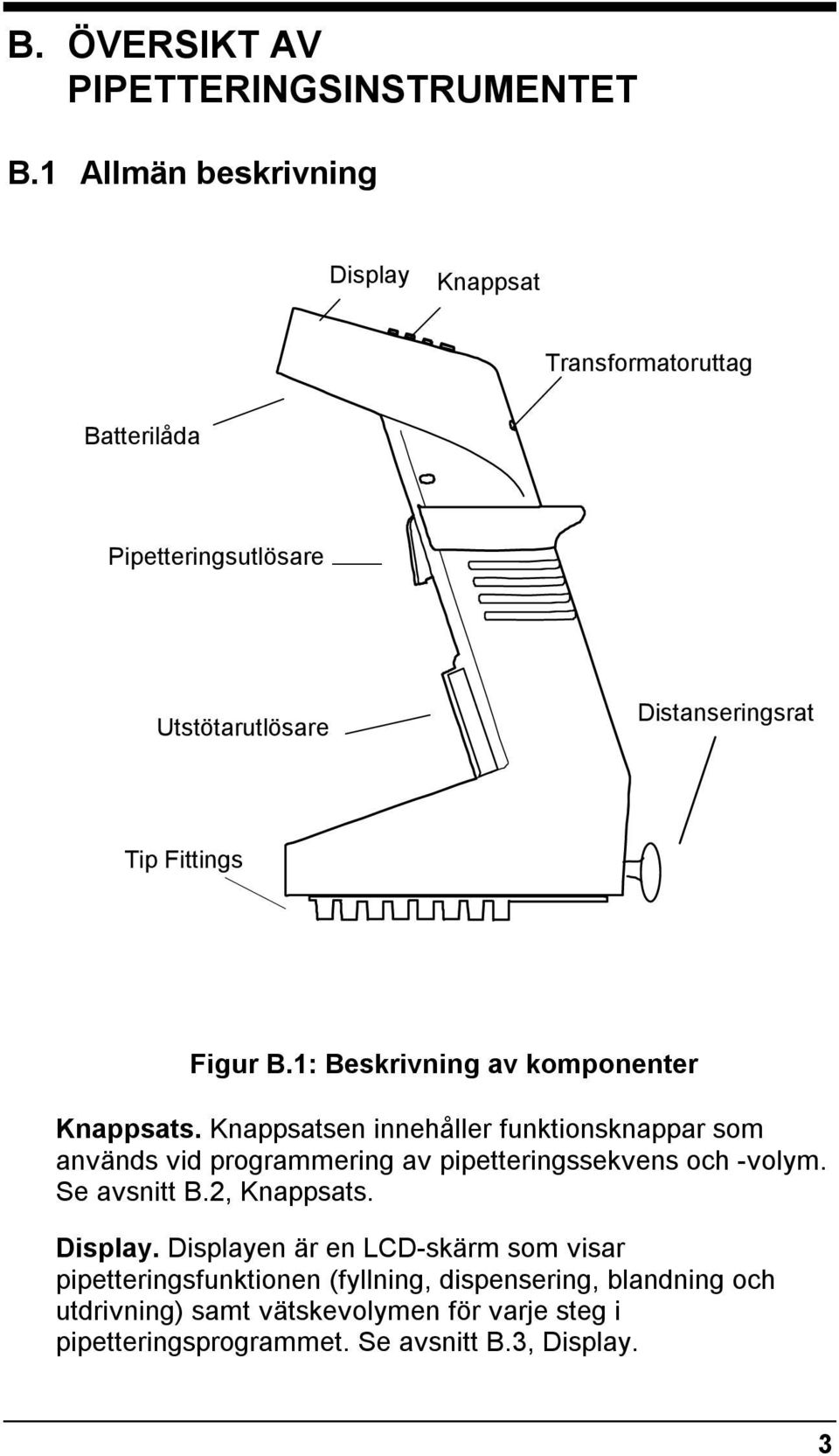 Figur B.1: Beskrivning av komponenter Knappsats.