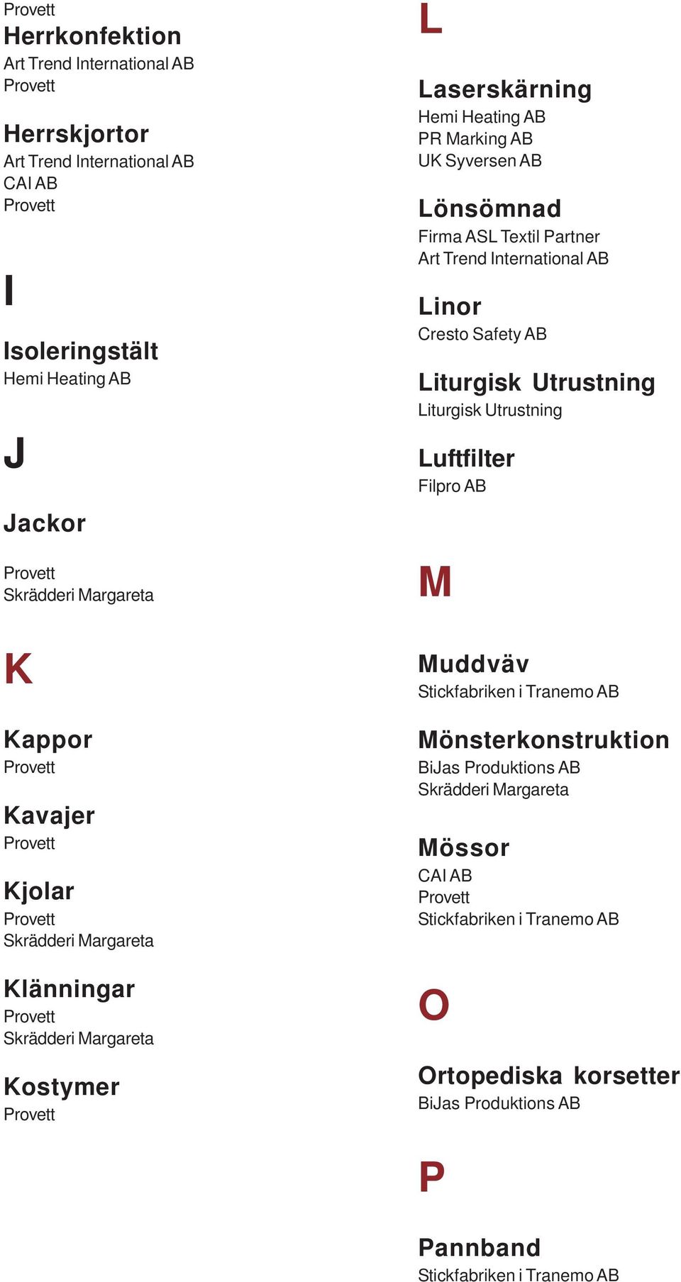 Liturgisk Utrustning Liturgisk Utrustning Luftfilter Filpro AB M Muddväv Stickfabriken i Tranemo AB Mönsterkonstruktion