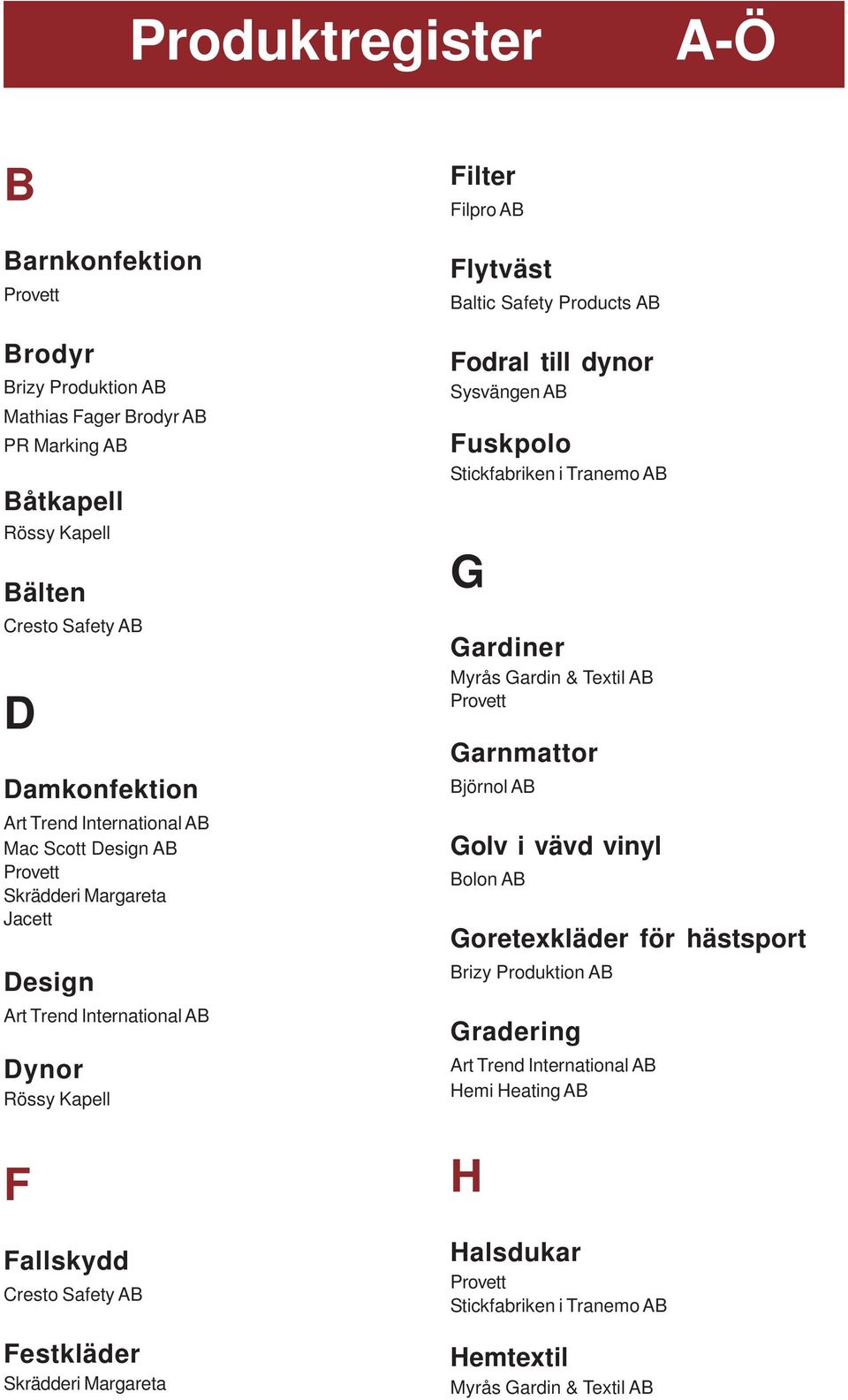 Products AB Fodral till dynor Sysvängen AB Fuskpolo Stickfabriken i Tranemo AB G Gardiner Myrås Gardin & Textil AB Garnmattor Björnol AB Golv i vävd
