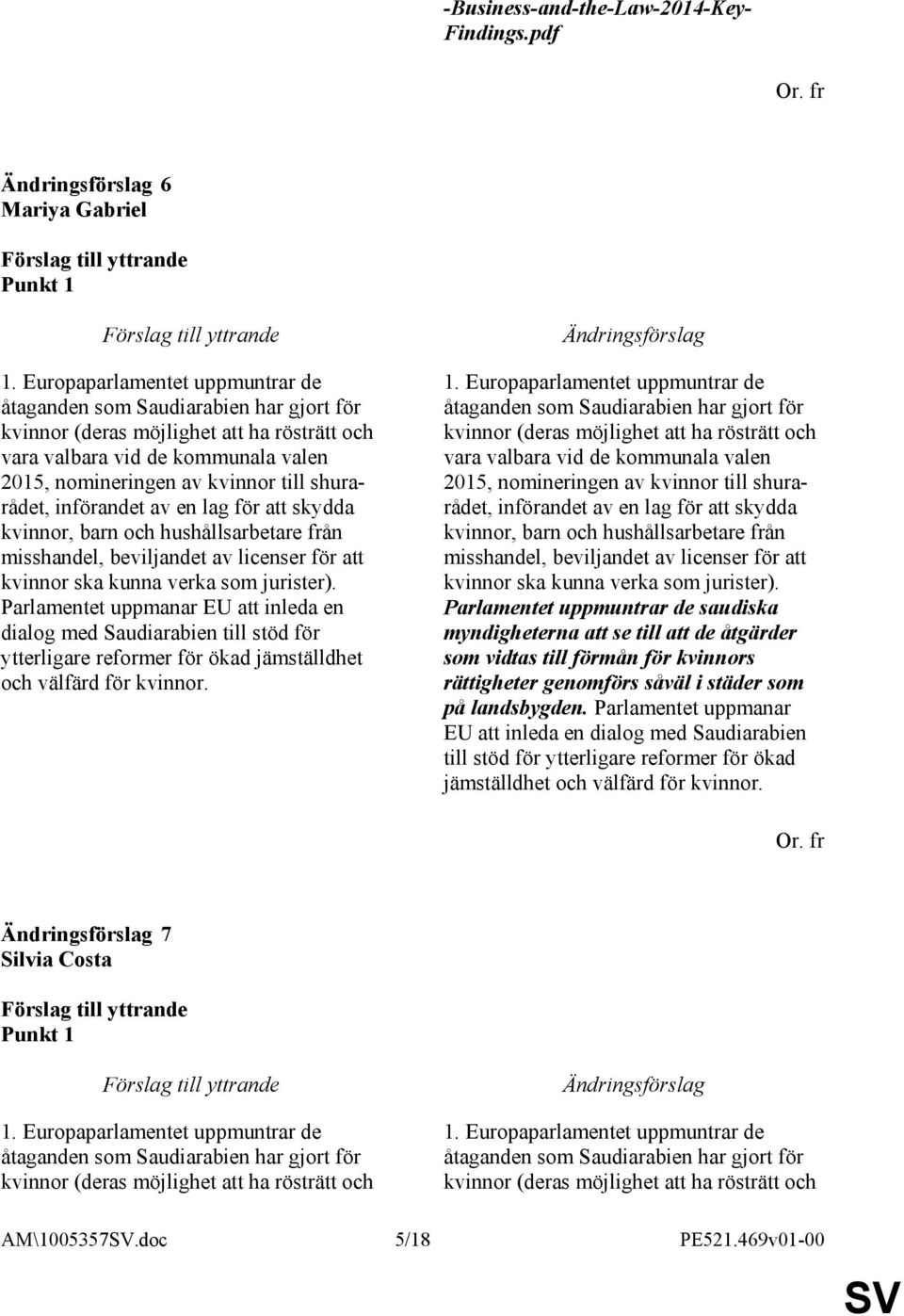 shurarådet, införandet av en lag för att skydda kvinnor, barn och hushållsarbetare från misshandel, beviljandet av licenser för att kvinnor ska kunna verka som jurister).