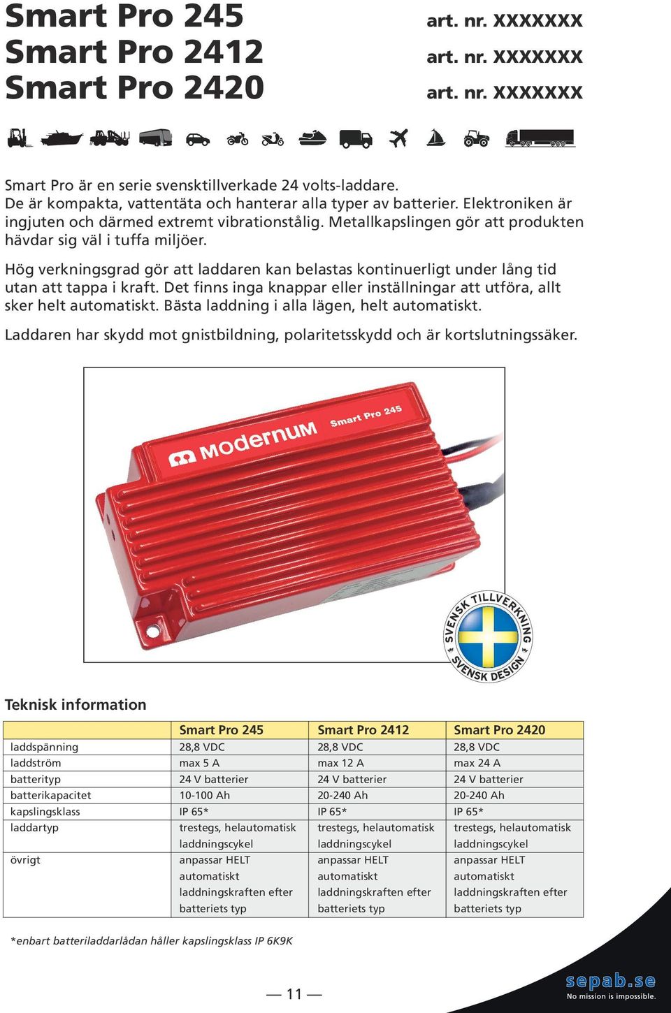 Metallkapslingen gör att produkten hävdar sig väl i tuffa miljöer. Hög verkningsgrad gör att laddaren kan belastas kontinuerligt under lång tid utan att tappa i kraft.