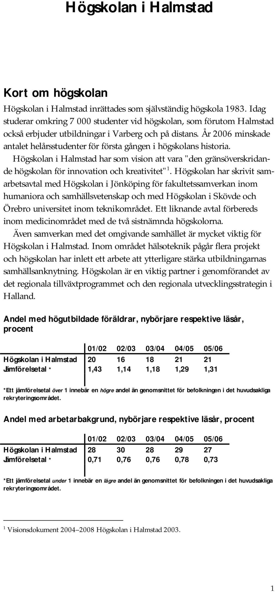 År 2006 minskade antalet helårsstudenter för första gången i högskolans historia. Högskolan i Halmstad har som vision att vara "den gränsöverskridande högskolan för innovation och kreativitet" 1.