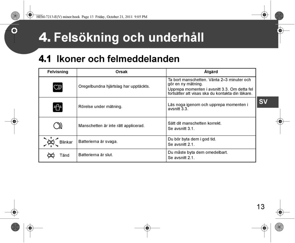 Vänta 2 3 minuter och gör en ny mätning. Upprepa momenten i avsnitt 3.3. Om detta fel fortsätter att visas ska du kontakta din läkare.