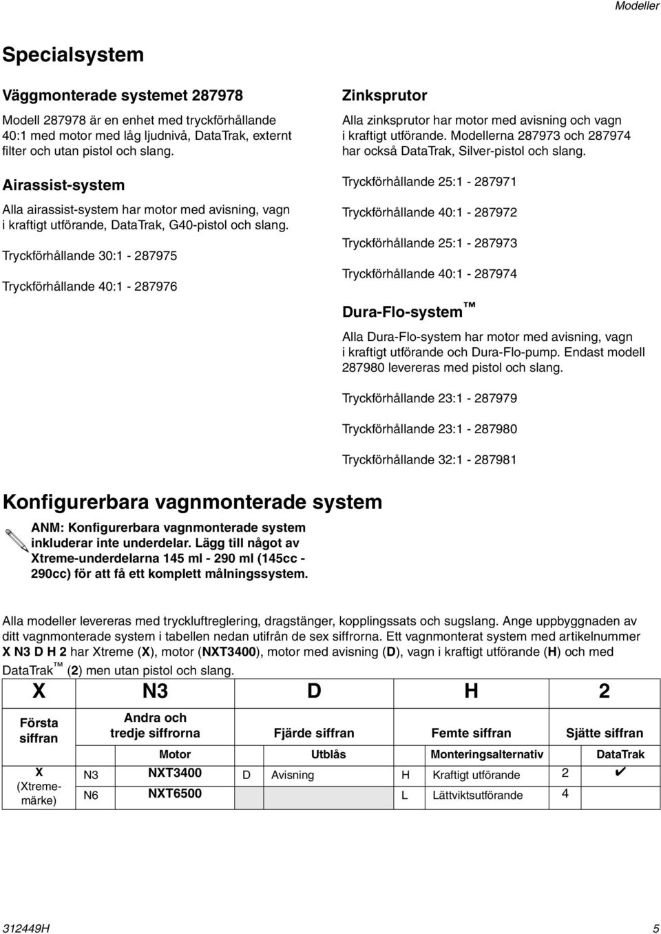 Tryckförhållande 30:1-287975 Tryckförhållande 40:1-287976 Zinksprutor lla zinksprutor har motor med avisning och vagn i kraftigt utförande.
