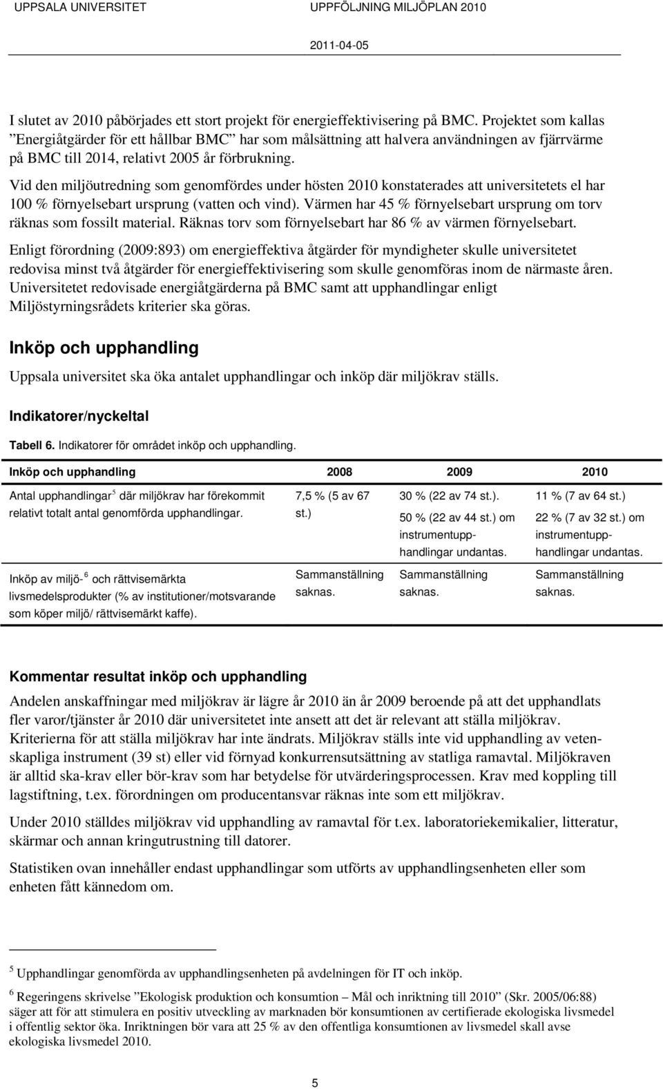 Vid den miljöutredning som genomfördes under hösten 2010 konstaterades att universitetets el har 100 % förnyelsebart ursprung (vatten och vind).