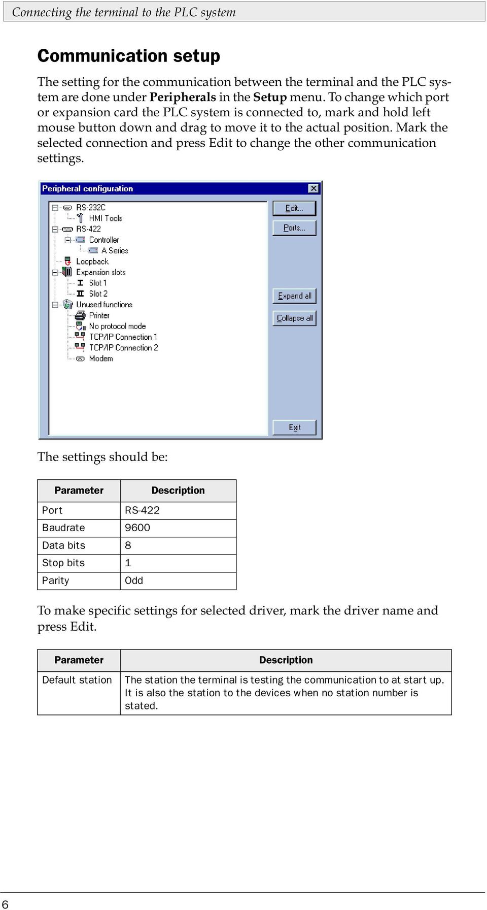 Mark the selected connection and press Edit to change the other communication settings.