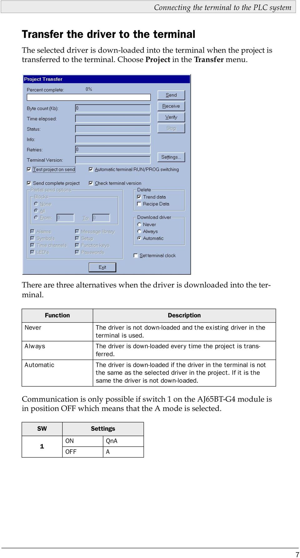Function Never Always Automatic Description The driver is not down-loaded and the existing driver in the terminal is used. The driver is down-loaded every time the project is transferred.