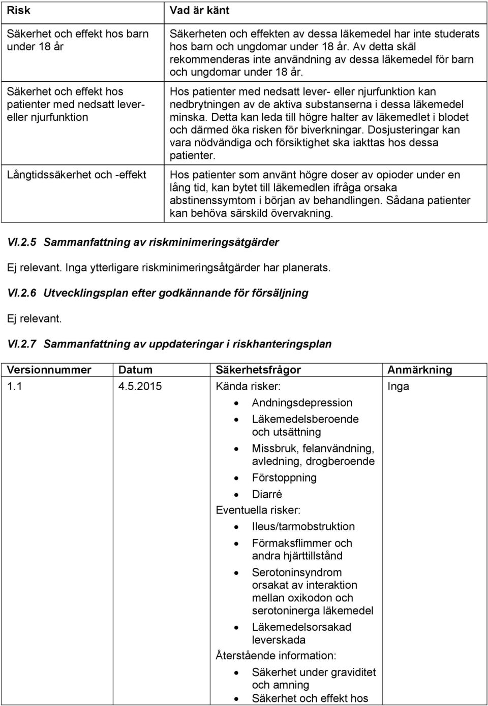 Hos patienter med nedsatt lever- eller njurfunktion kan nedbrytningen av de aktiva substanserna i dessa läkemedel minska.