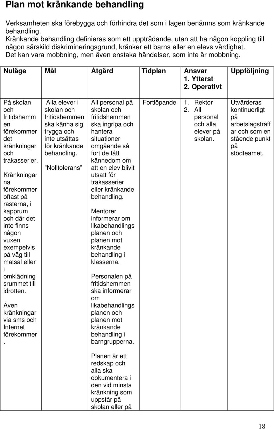 Det kan vara mobbning, men även enstaka händelser, som inte är mobbning. Nuläge Mål Åtgärd Tidplan Ansvar 1. Ytterst 2.