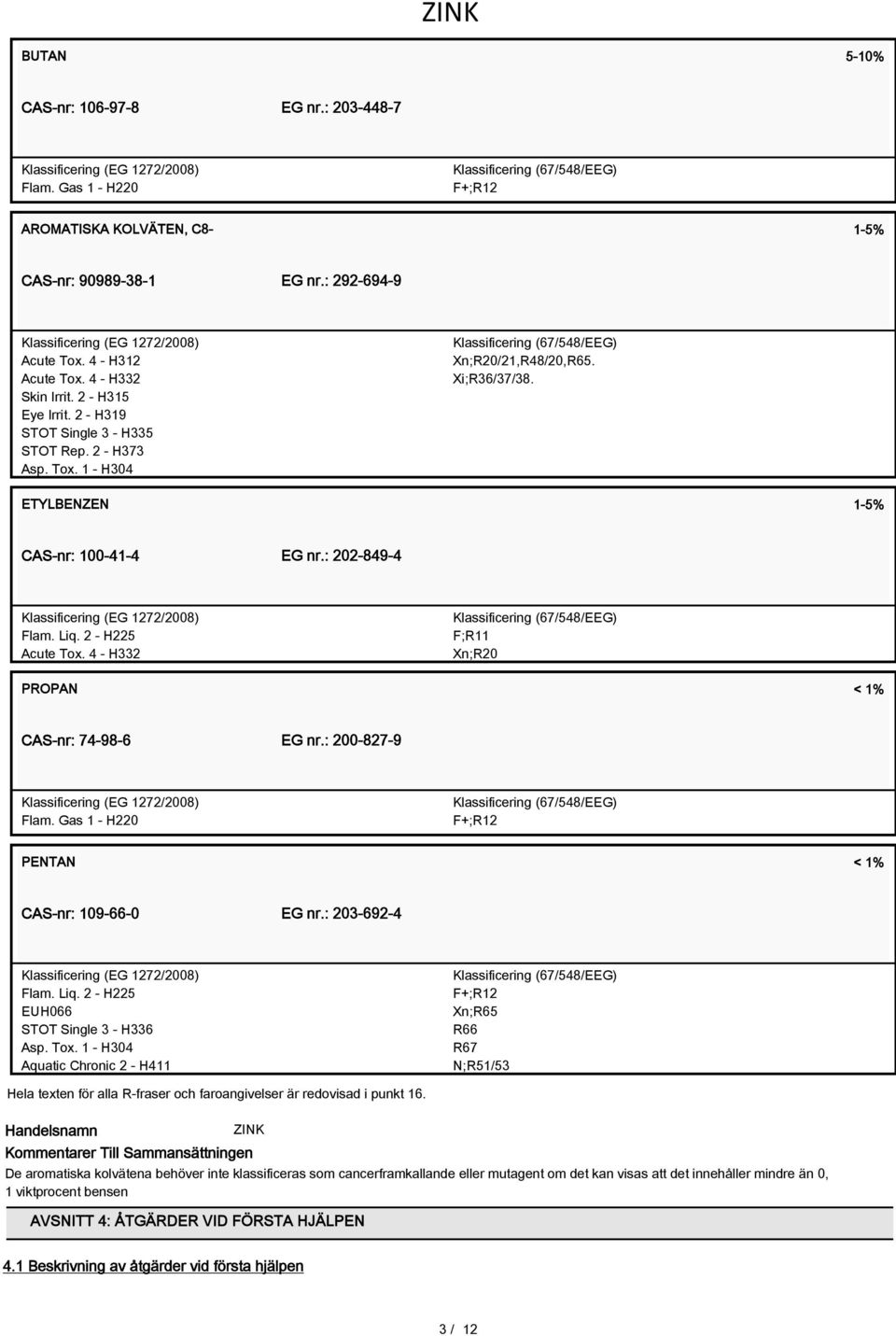 2 - H225 Acute Tox. 4 - H332 F;R11 Xn;R20 PROPAN < 1% CAS-nr: 74-98-6 EG nr.: 200-827-9 Flam. Gas 1 - H220 F+;R12 PENTAN < 1% CAS-nr: 109-66-0 EG nr.: 203-692-4 Flam. Liq.