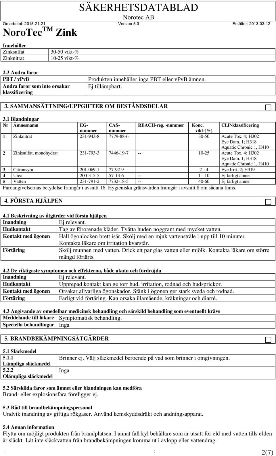 1; H318 Aquatic Chronic 1, H410 2 Zinksulfat, monohydrat 231-793-3 7446-19-7 -- 10-25 Acute Tox. 4; H302 Eye Dam. 1; H318 Aquatic Chronic 1, H410 3 Citronsyra 201-069-1 77-92-9 2-4 Eye Irrit.