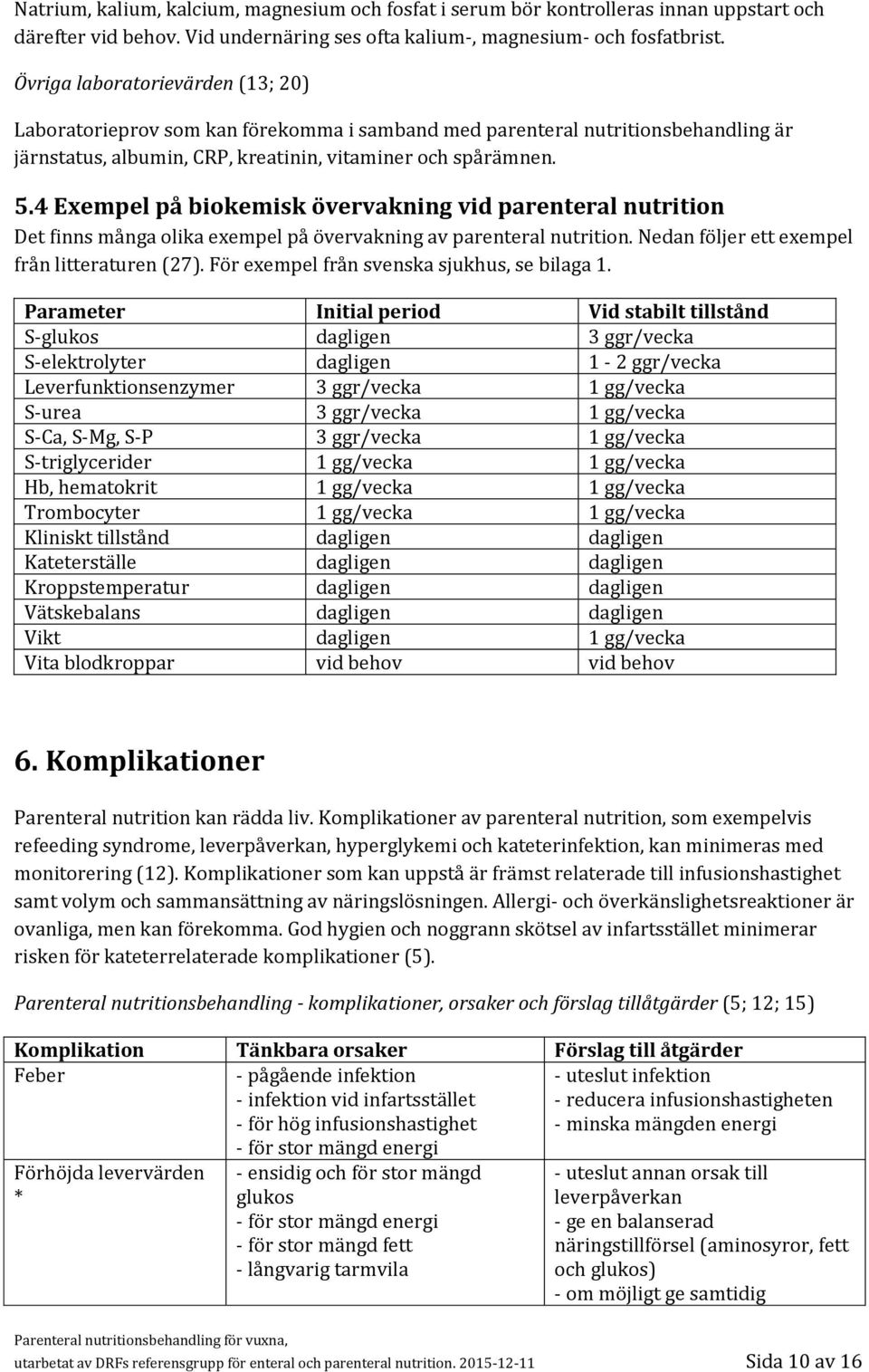 4 Exempel på biokemisk övervakning vid parenteral nutrition Det finns många olika exempel på övervakning av parenteral nutrition. Nedan följer ett exempel från litteraturen (27).