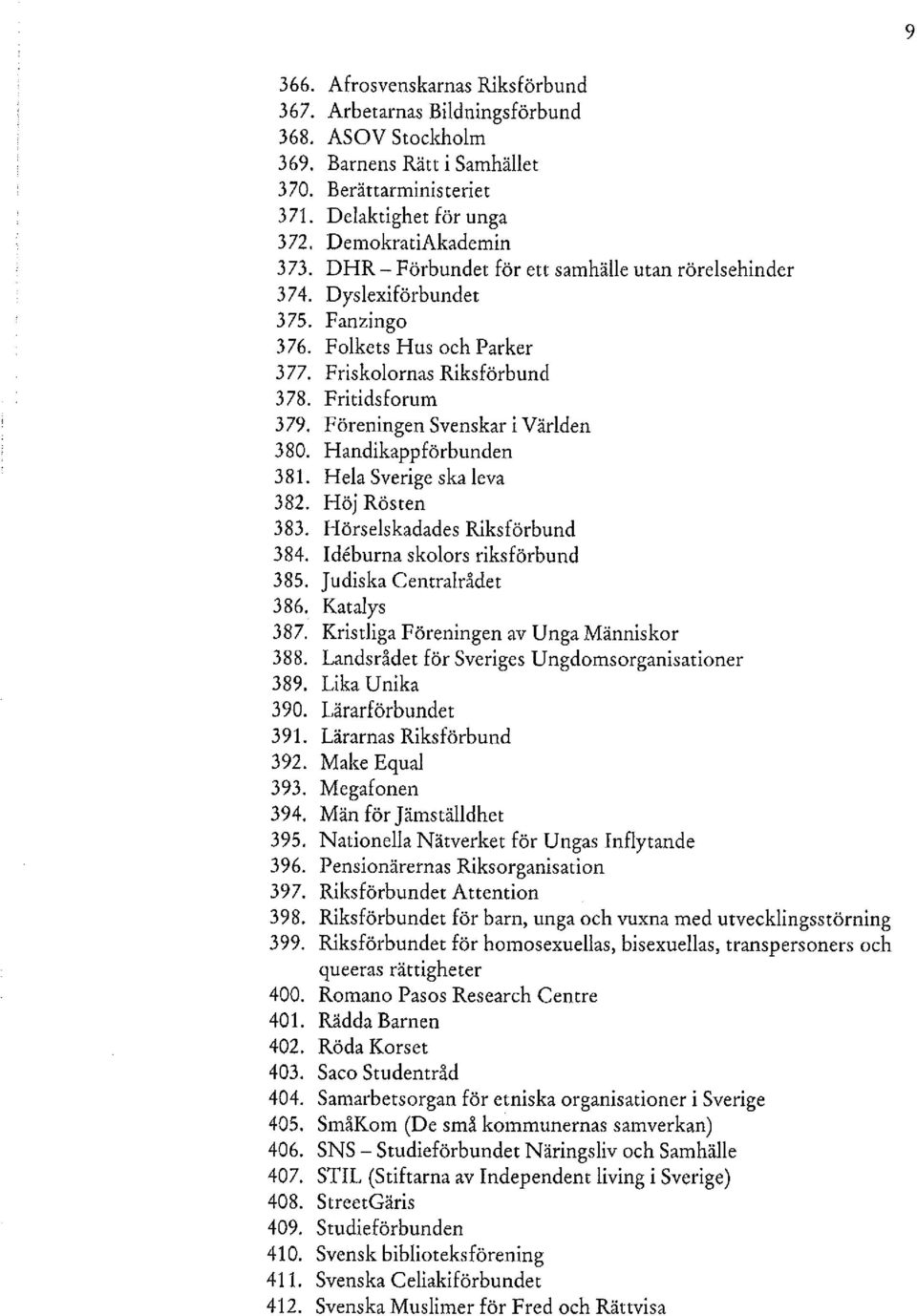 Föreningen Svenskar i Världen 380. Handikappförbunden 381. Hela Sverige ska leva 382. Höj Rösten 383. Hörselskadades Riksförbund 384. Ideburna skolors riksförbund 385. Judiska Centralrådet 386.
