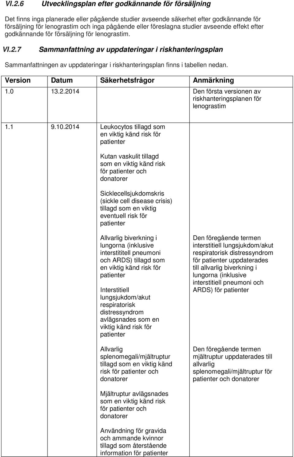 7 Sammanfattning av uppdateringar i riskhanteringsplan Sammanfattningen av uppdateringar i riskhanteringsplan finns i tabellen nedan. Version Datum Säkerhetsfrågor Anmärkning 1.0 13.2.