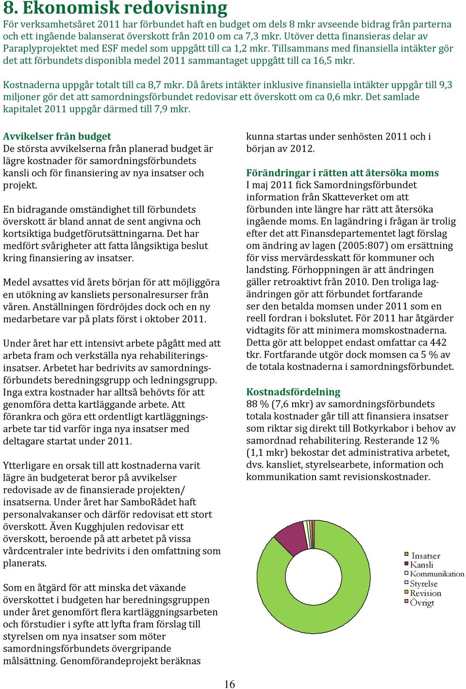 Tillsammans med finansiella intäkter gör det att förbundets disponibla medel 2011 sammantaget uppgått till ca 16,5 mkr. Kostnaderna uppgår totalt till ca 8,7 mkr.