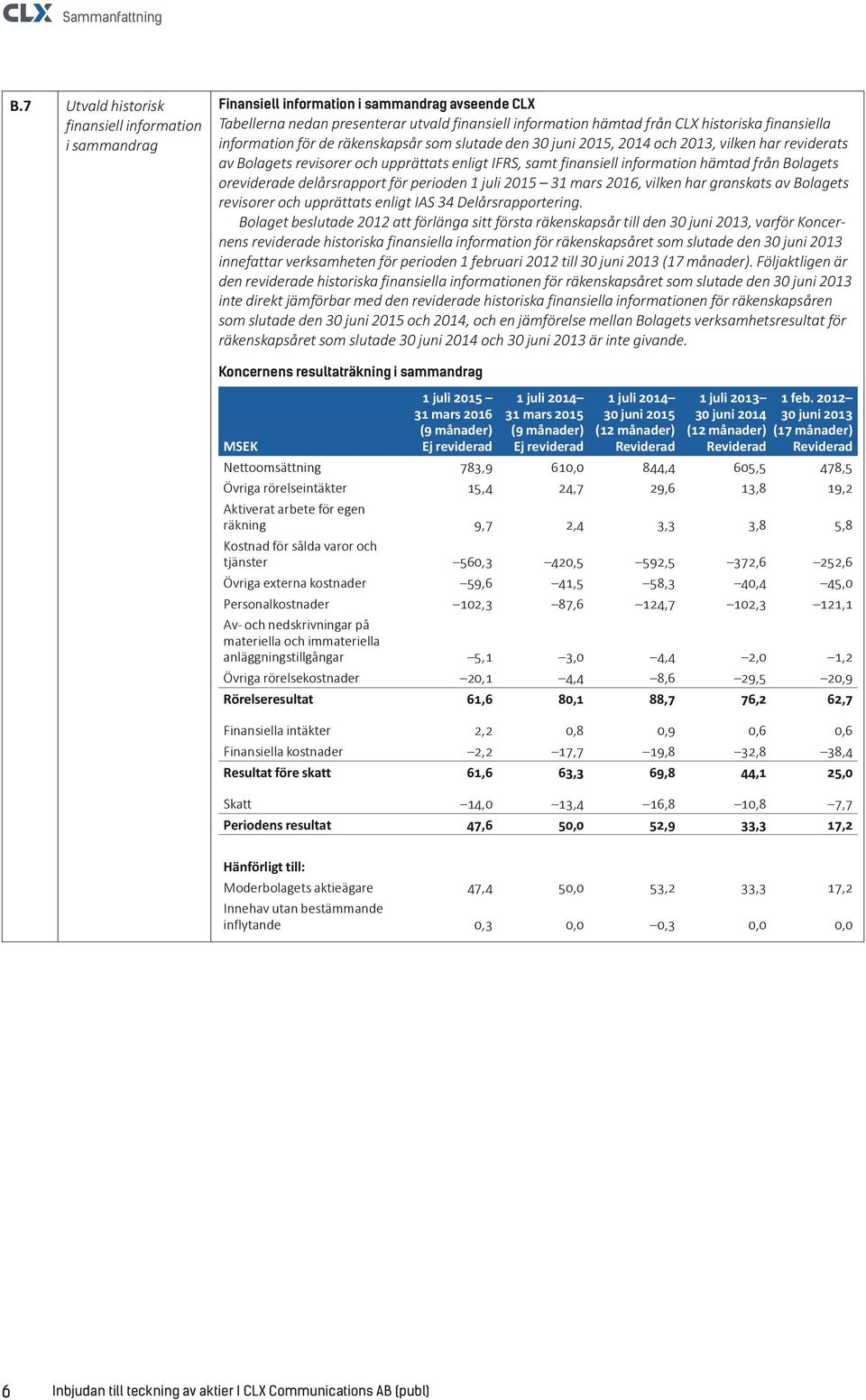 finansiella information för de räkenskapsår som slutade den 30 juni 2015, 2014 och 2013, vilken har reviderats av Bolagets revisorer och upprättats enligt IFRS, samt finansiell information hämtad