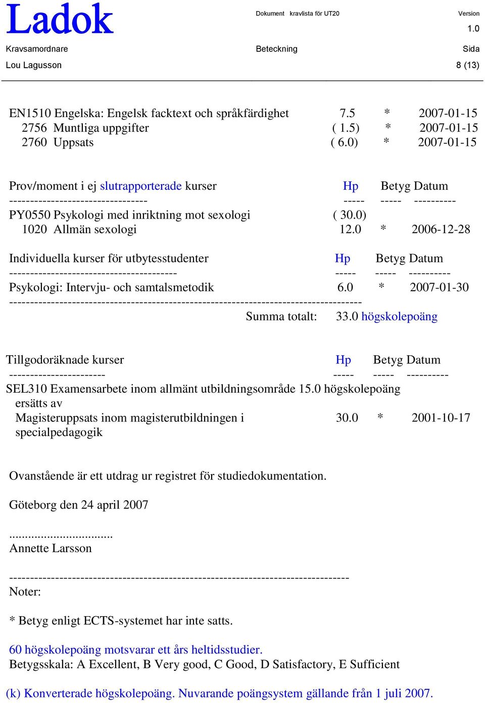 0) 1020 Allmän sexologi 12.