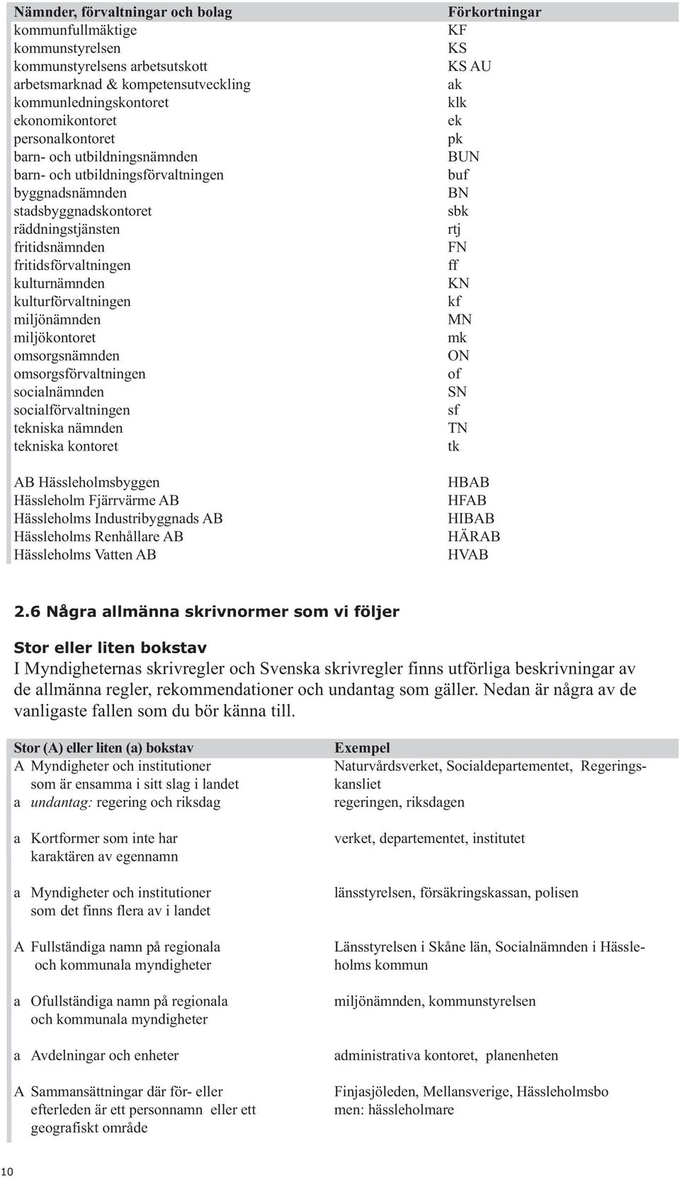 miljökontoret omsorgsnämnden omsorgsförvaltningen socialnämnden socialförvaltningen tekniska nämnden tekniska kontoret AB Hässleholmsbyggen Hässleholm Fjärrvärme AB Hässleholms Industribyggnads AB