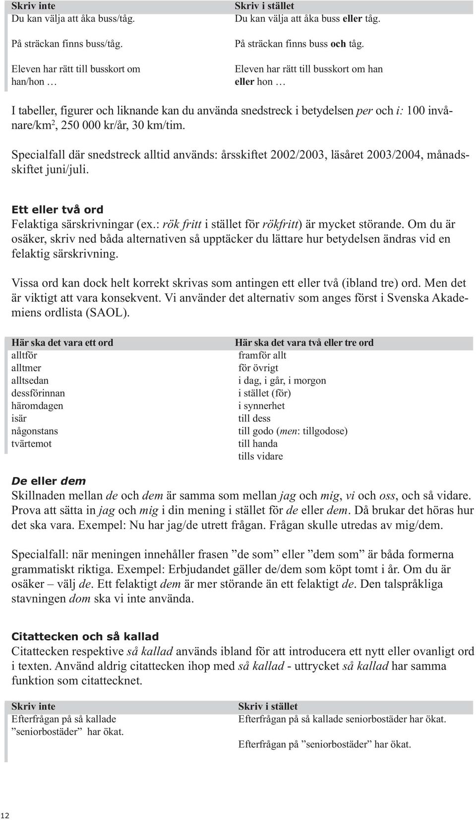 Specialfall där snedstreck alltid används: årsskiftet 2002/2003, läsåret 2003/2004, månadsskiftet juni/juli. Ett eller två ord Felaktiga särskrivningar (ex.