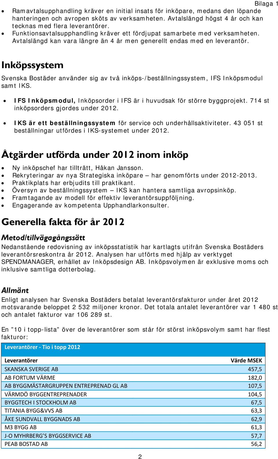 Inköpssystem Svenska Bostäder använder sig av två inköps-/beställningssystem, IFS Inköpsmodul samt IKS. IFS Inköpsmodul, Inköpsorder i IFS är i huvudsak för större byggprojekt.