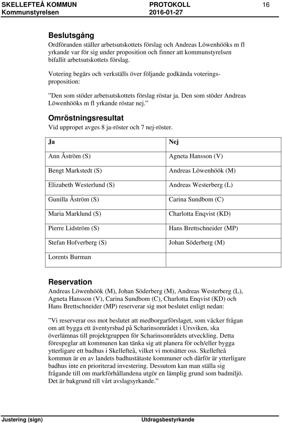 Den som stöder Andreas Löwenhööks m fl yrkande röstar nej. Omröstningsresultat Vid uppropet avges 8 ja-röster och 7 nej-röster.