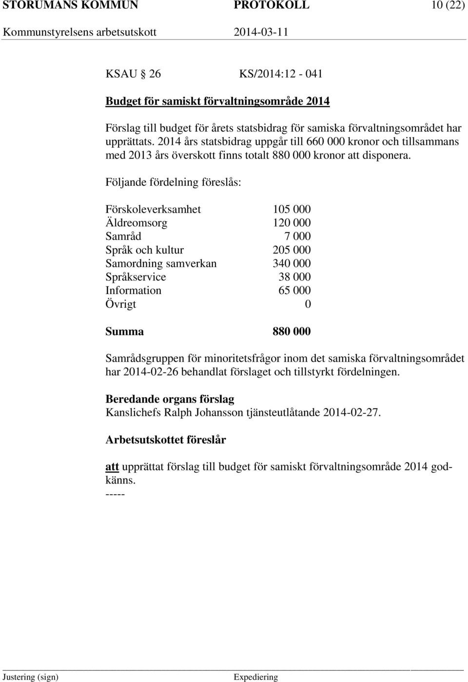 Följande fördelning föreslås: Förskoleverksamhet 105 000 Äldreomsorg 120 000 Samråd 7 000 Språk och kultur 205 000 Samordning samverkan 340 000 Språkservice 38 000 Information 65 000 Övrigt 0 Summa