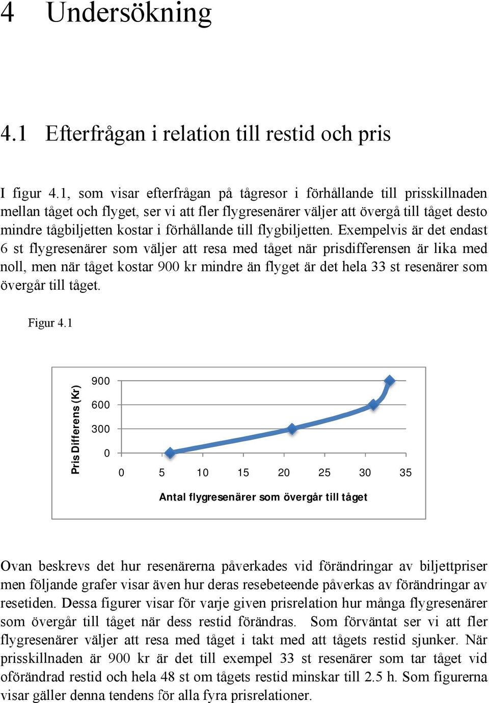 förhållande till flygbiljetten.