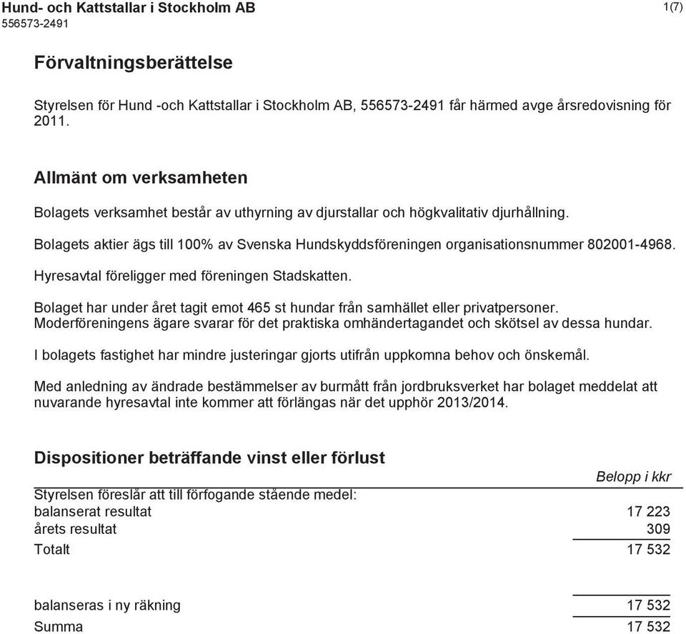 Bolagets aktier ägs till 100% av Svenska Hundskyddsföreningen organisationsnummer 802001-4968. Hyresavtal föreligger med föreningen Stadskatten.