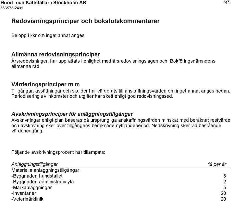 Periodisering av inkomster och utgifter har skett enligt god redovisningssed.