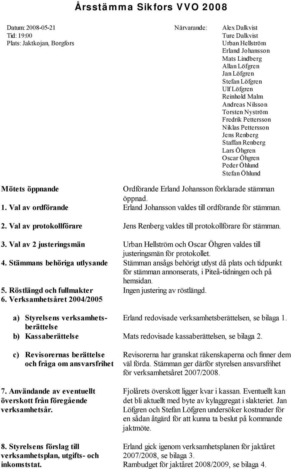 Johansson förklarade stämman öppnad. 1. Val av ordförande Erland Johansson valdes till ordförande för stämman. 2. Val av protokollförare Jens Renberg valdes till protokollförare för stämman. 3.