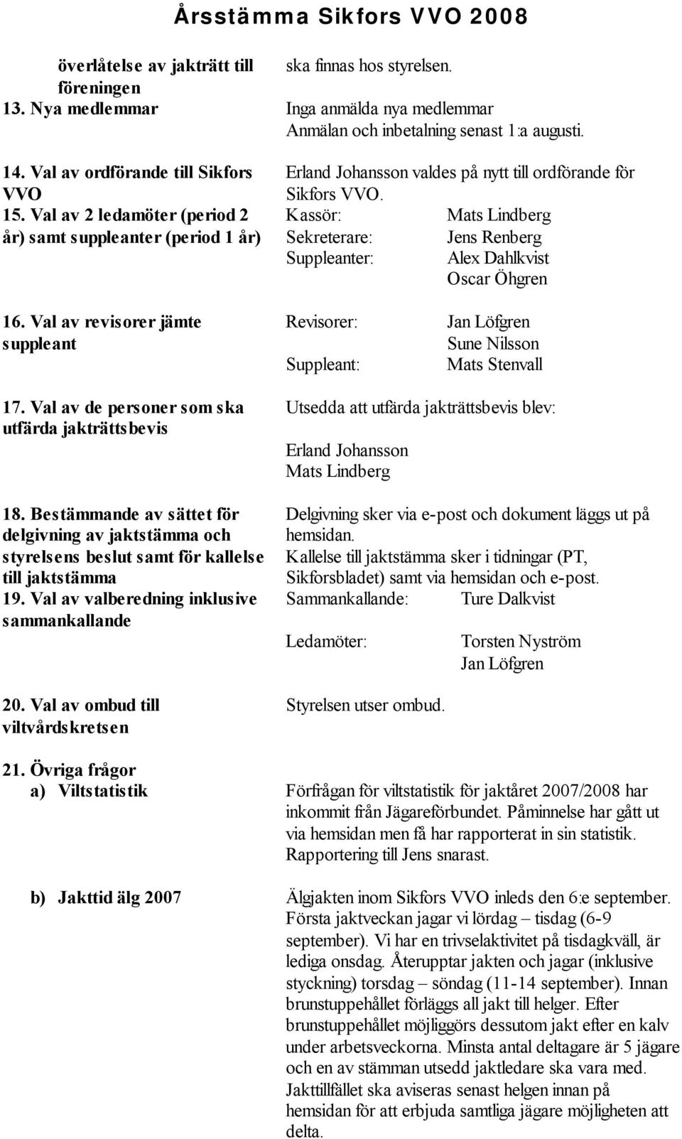 Kassör: Mats Lindberg Sekreterare: Jens Renberg Suppleanter: Alex Dahlkvist Oscar Öhgren 16. Val av revisorer jämte suppleant Revisorer: Suppleant: Jan Löfgren Sune Nilsson Mats Stenvall 17.