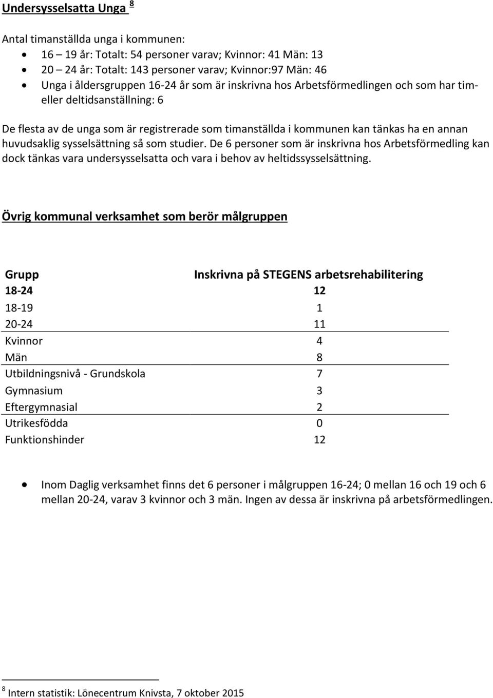 sysselsättning så som studier. De 6 personer som är inskrivna hos Arbetsförmedling kan dock tänkas vara undersysselsatta och vara i behov av heltidssysselsättning.