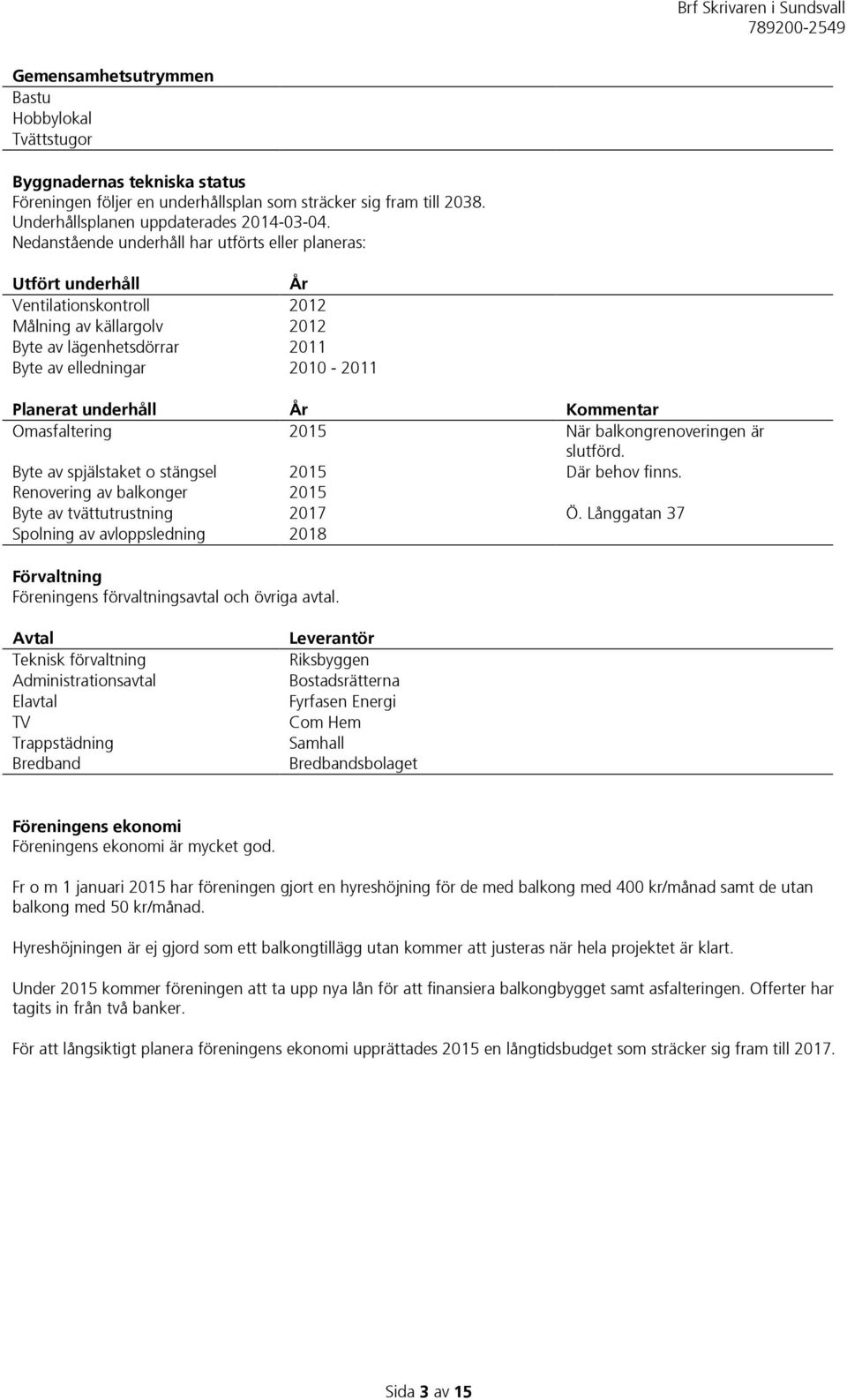 underhåll År Kommentar Omasfaltering 2015 När balkongrenoveringen är slutförd. Byte av spjälstaket o stängsel 2015 Där behov finns. Renovering av balkonger 2015 Byte av tvättutrustning 2017 Ö.