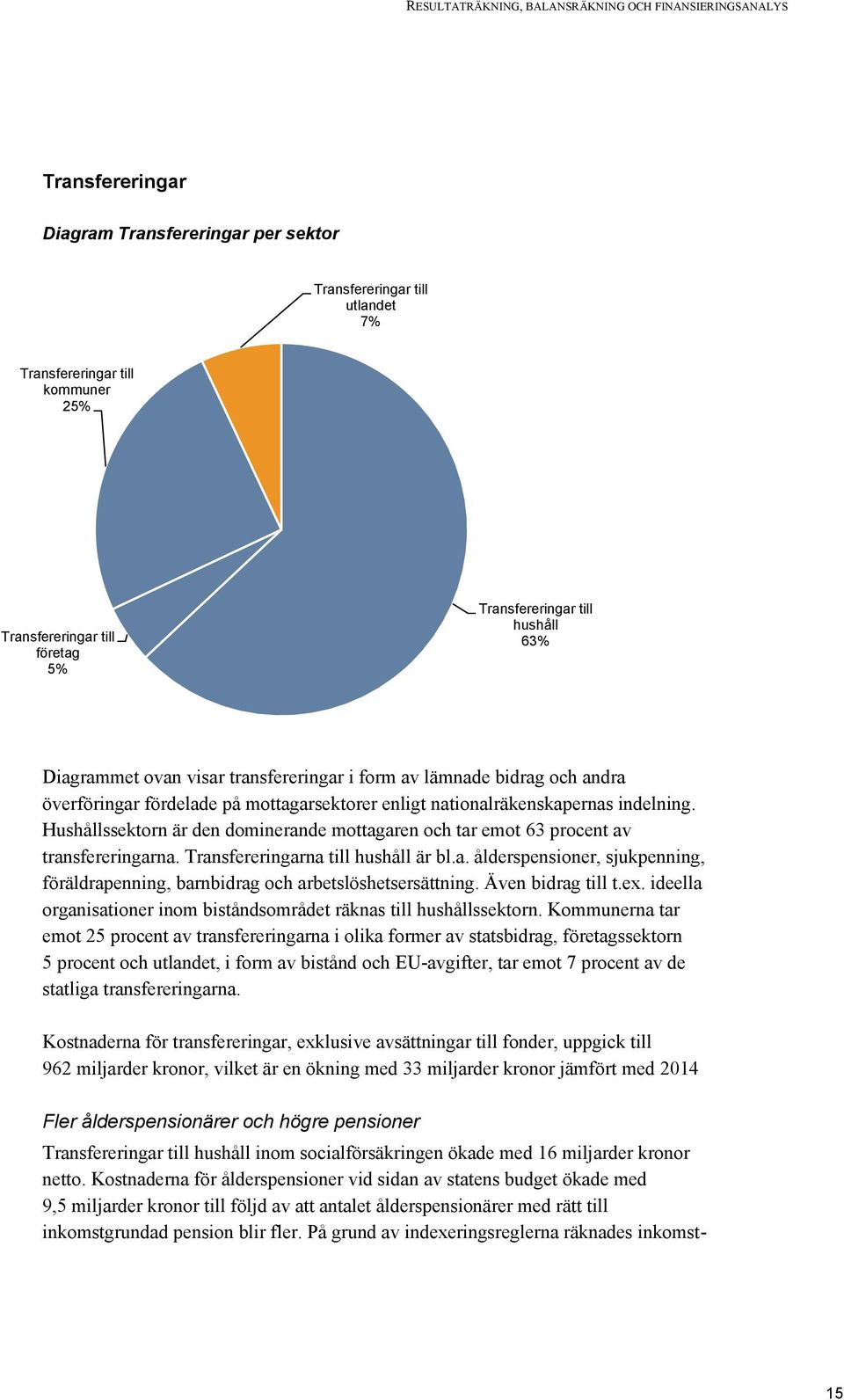 Hushållssektorn är den dominerande mottagaren och tar emot 63 procent av transfereringarna. Transfereringarna till hushåll är bl.a. ålderspensioner, sjukpenning, föräldrapenning, barnbidrag och arbetslöshetsersättning.