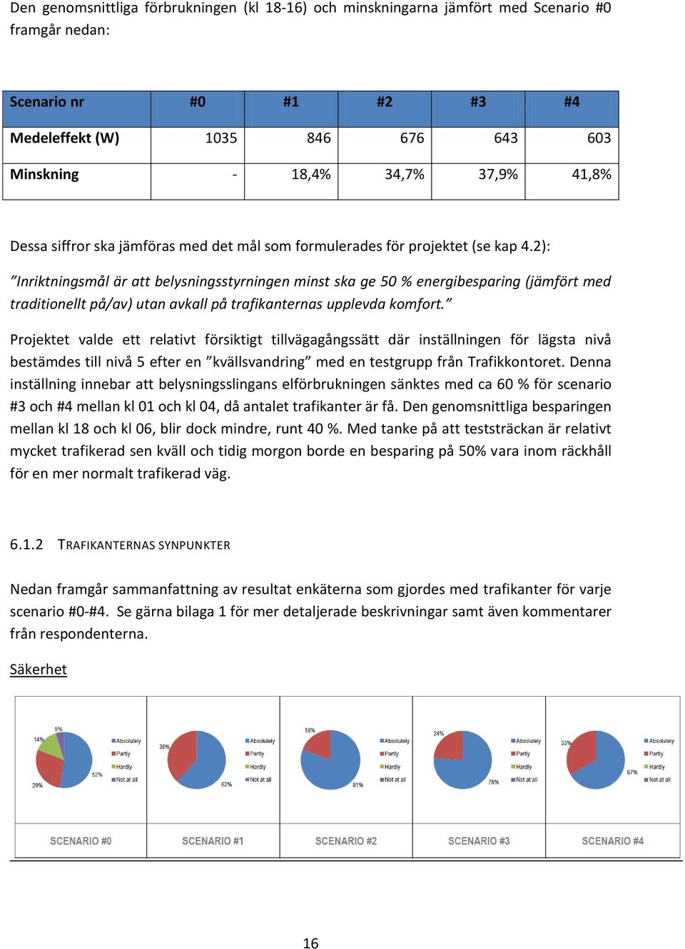 2): Inriktningsmål är att belysningsstyrningen minst ska ge 50 % energibesparing (jämfört med traditionellt på/av) utan avkall på trafikanternas upplevda komfort.