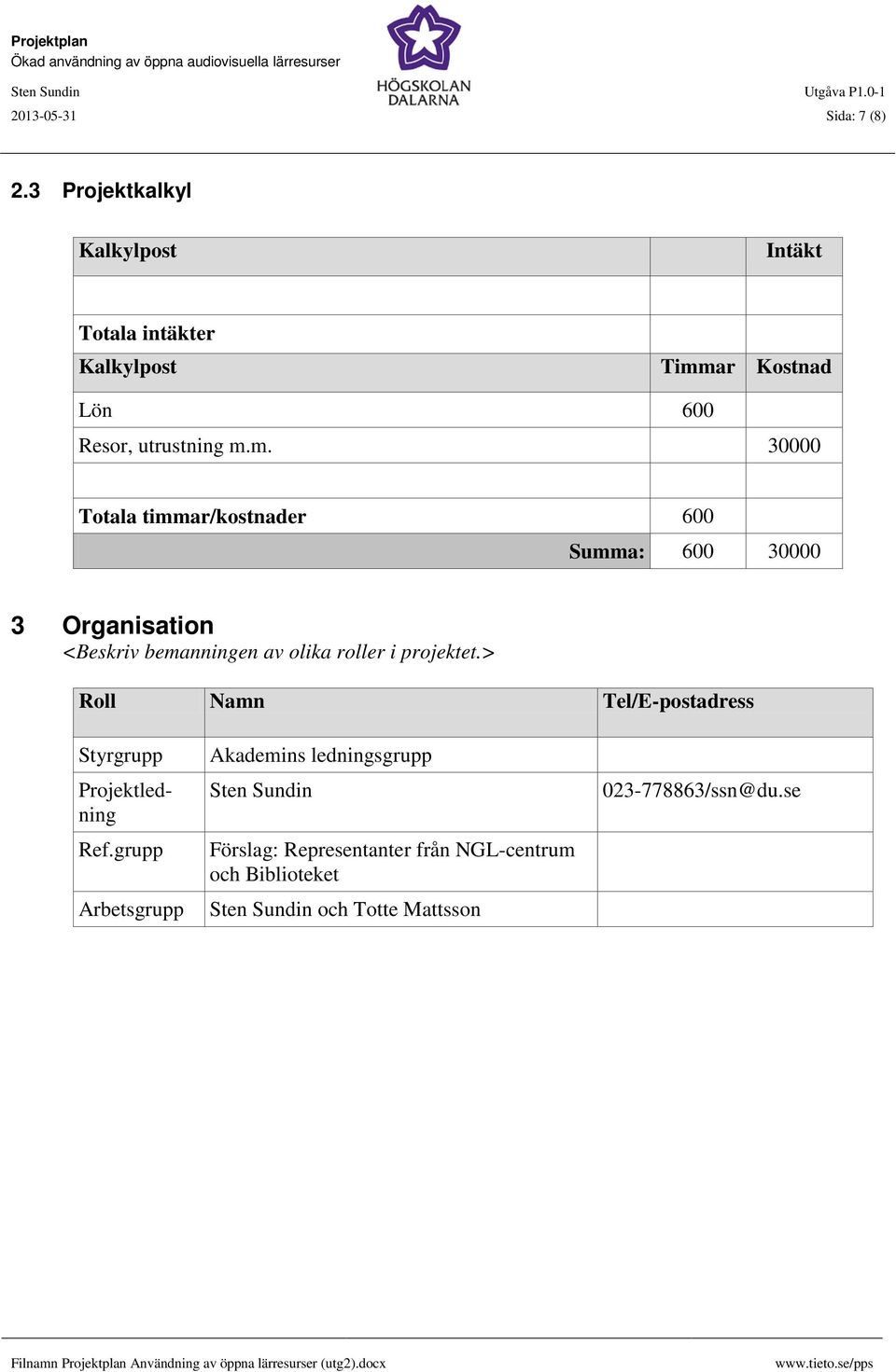 ar Kostnad Lön 600 Resor, utrustning m.