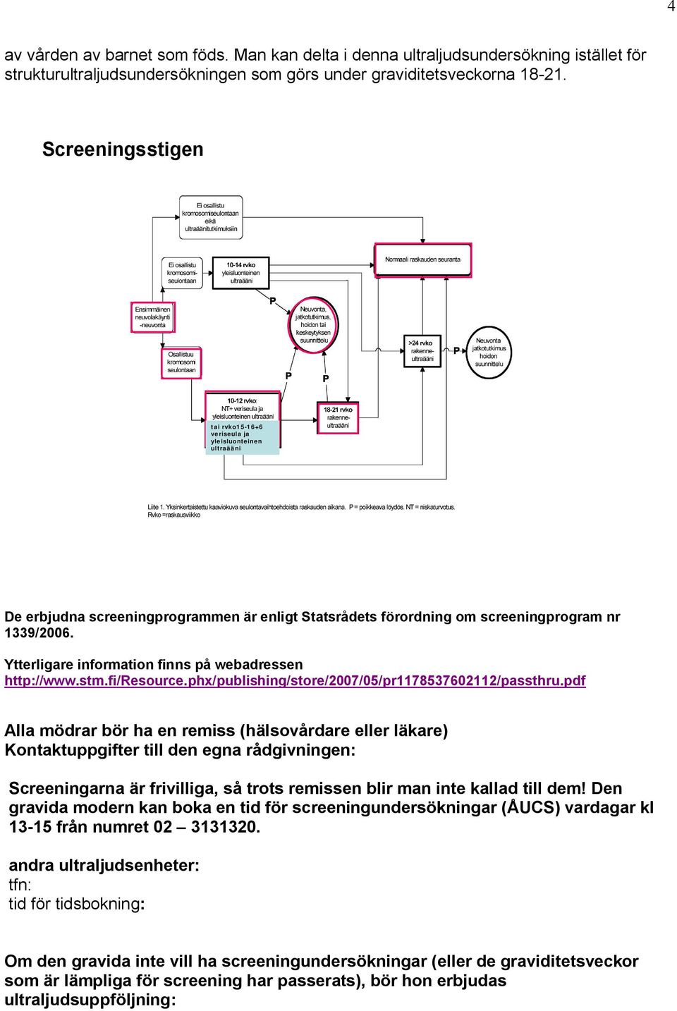 Ytterligare information finns på webadressen http://www.stm.fi/resource.phx/publishing/store/2007/05/pr1178537602112/passthru.