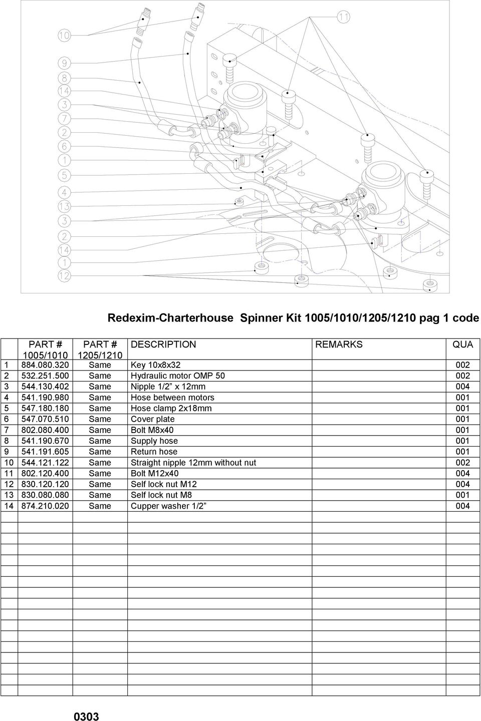 510 Same Cover plate 001 7 802.080.400 Same Bolt M8x40 001 8 541.190.670 Same Supply hose 001 9 541.191.605 Same Return hose 001 10 544.121.