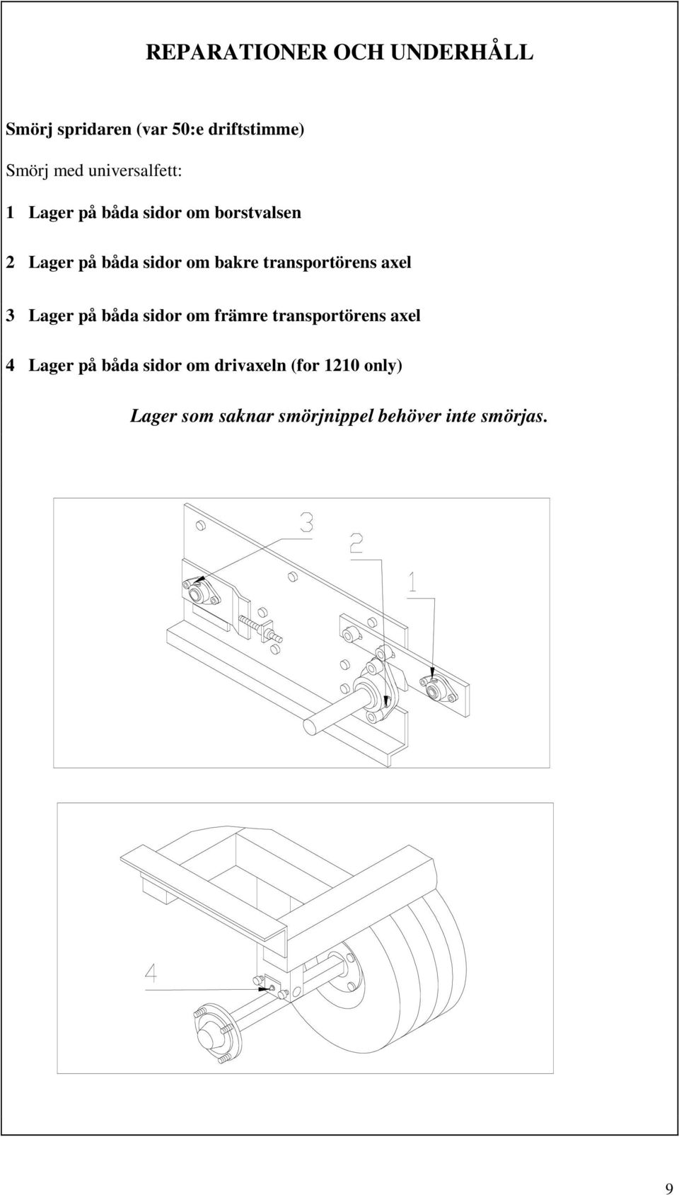 transportörens axel 3 Lager på båda sidor om främre transportörens axel 4 Lager på