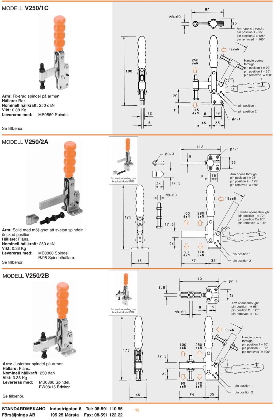 pin position 1 pin position 2 MODELL V250/2A for front mounting use bracket Model FM2 Arm opens through: pin position 1 = 95 pin position 2 = 125 pin removed = 160 through: pin position 1 = 70 pin