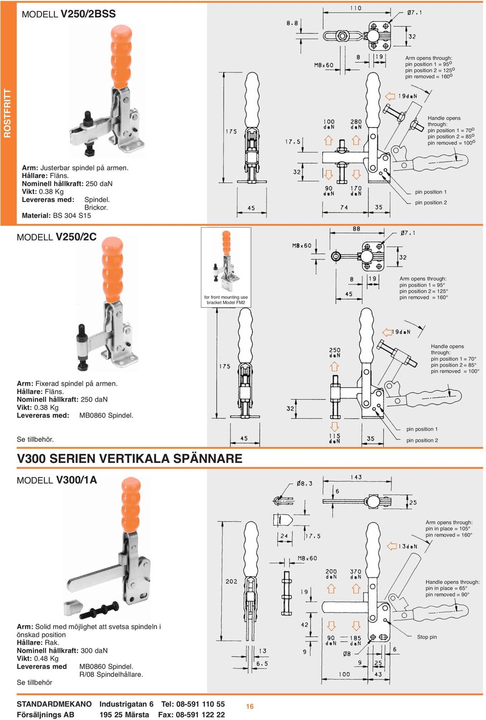 pin position 1 pin position 2 MODELL V250/2C for front mounting use bracket Model FM2 Arm opens through: pin position 1 = 95 pin position 2 = 125 pin removed = 160 through: pin position 1 = 70 pin