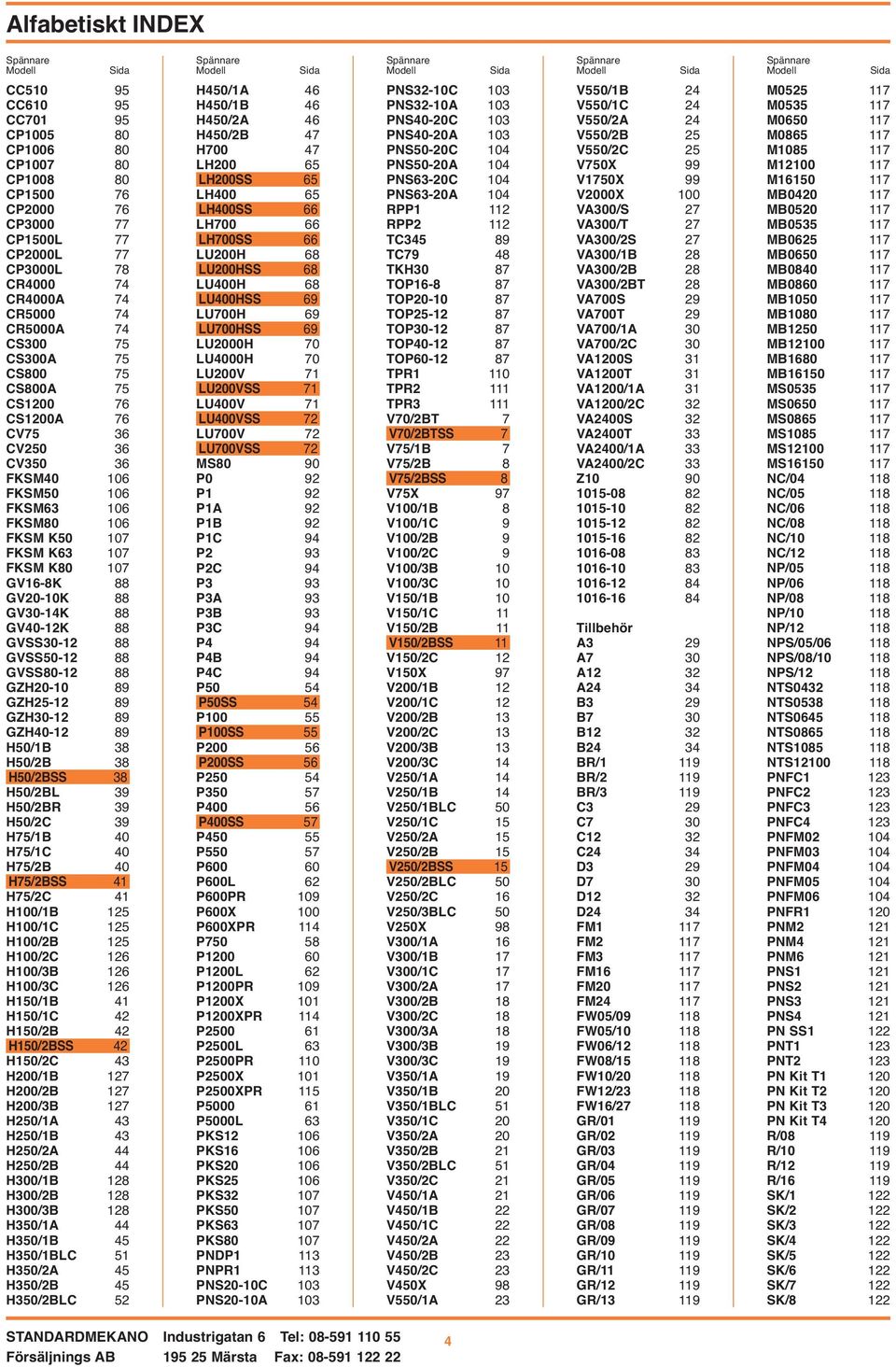 88 GV30-14K 88 GV40-12K 88 GVSS30-12 88 GVSS50-12 88 GVSS80-12 88 GZH20-10 89 GZH25-12 89 GZH30-12 89 GZH40-12 89 H50/1B 38 H50/2B 38 H50/2BSS 38 H50/2BL 39 H50/2BR 39 H50/2C 39 H75/1B 40 H75/1C 40