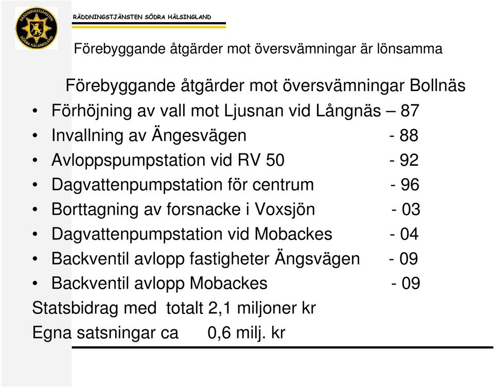 forsnacke i Voxsjön - 03 Dagvattenpumpstation vid Mobackes - 04 Backventil avlopp fastigheter Ängsvägen -