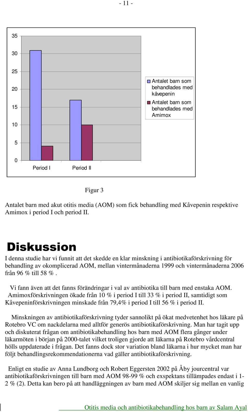 Diskussion I denna studie har vi funnit att det skedde en klar minskning i antibiotikaförskrivning för behandling av okomplicerad AOM, mellan vintermånaderna 1999 och vintermånaderna 2006 från 96 %