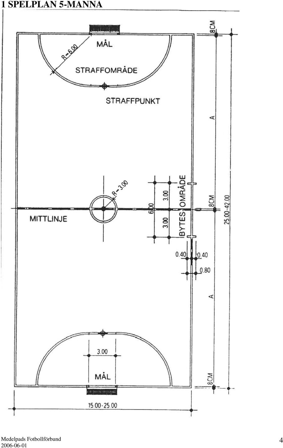 5-MANNA 4