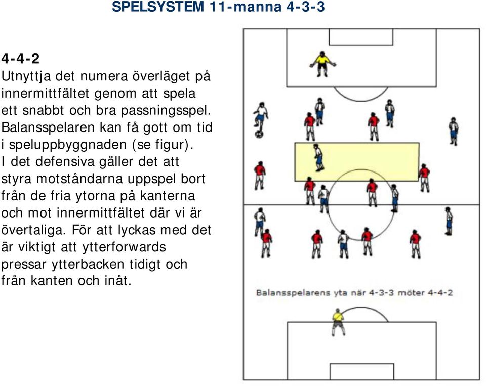 I det defensiva gäller det att styra motståndarna uppspel bort från de fria ytorna på kanterna och mot