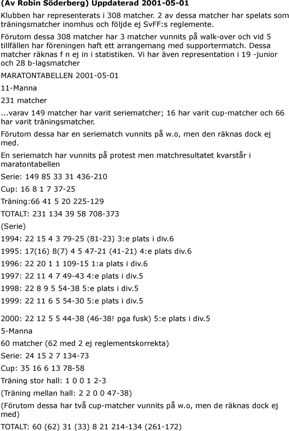 Vi har även representation i 19 -junior och 28 b-lagsmatcher MARATONTABELLEN 2001-05-01 11-Manna 231 matcher.