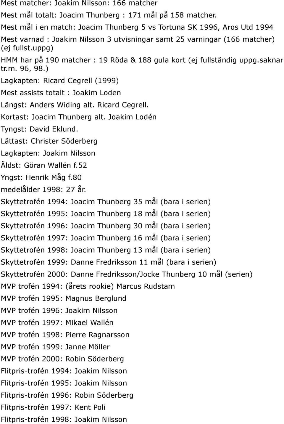 uppg) HMM har på 190 matcher : 19 Röda & 188 gula kort (ej fullständig uppg.saknar tr.m. 96, 98.) Lagkapten: Ricard Cegrell (1999) Mest assists totalt : Joakim Loden Längst: Anders Widing alt.