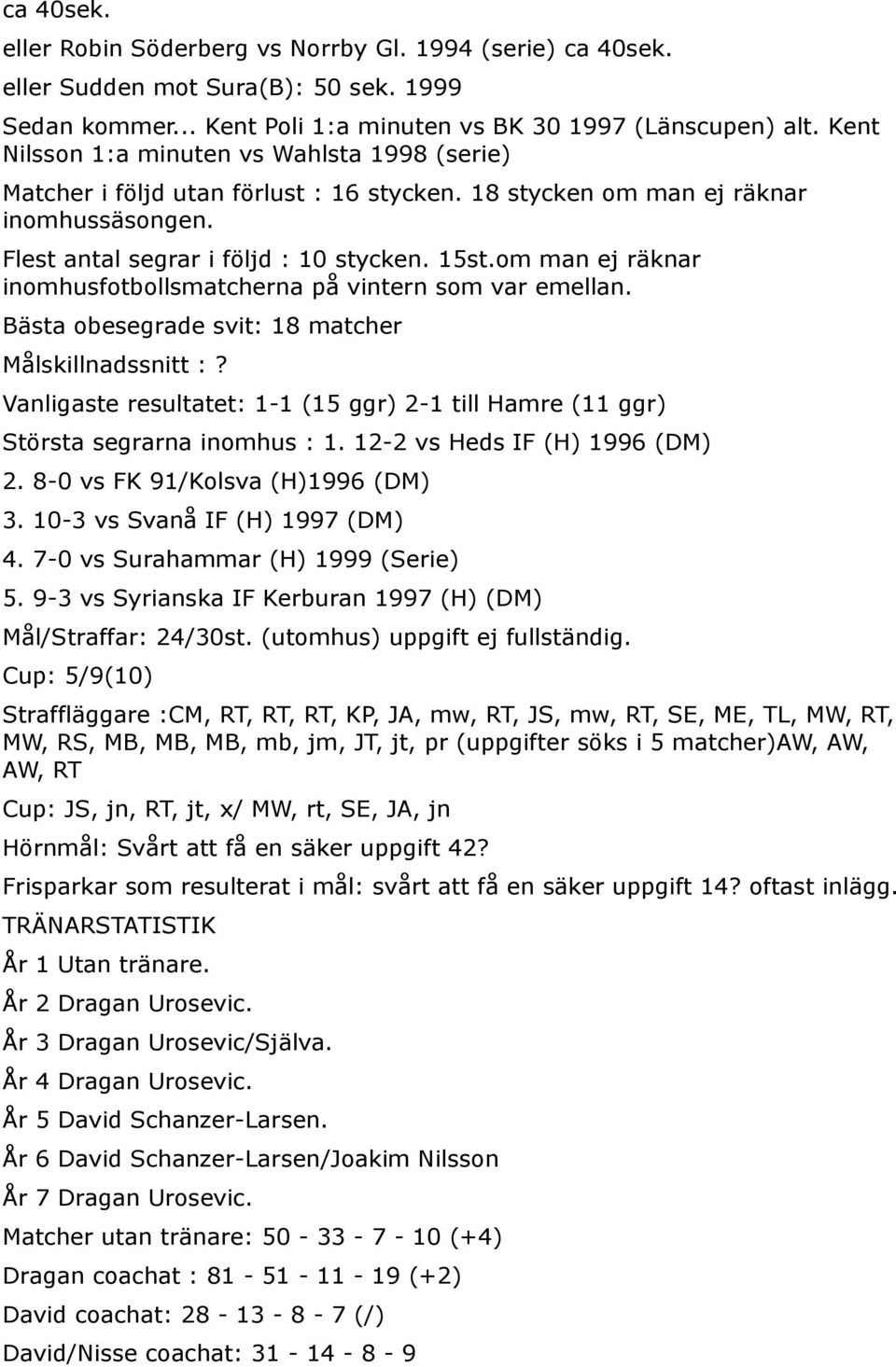 om man ej räknar inomhusfotbollsmatcherna på vintern som var emellan. Bästa obesegrade svit: 18 matcher Målskillnadssnitt :?